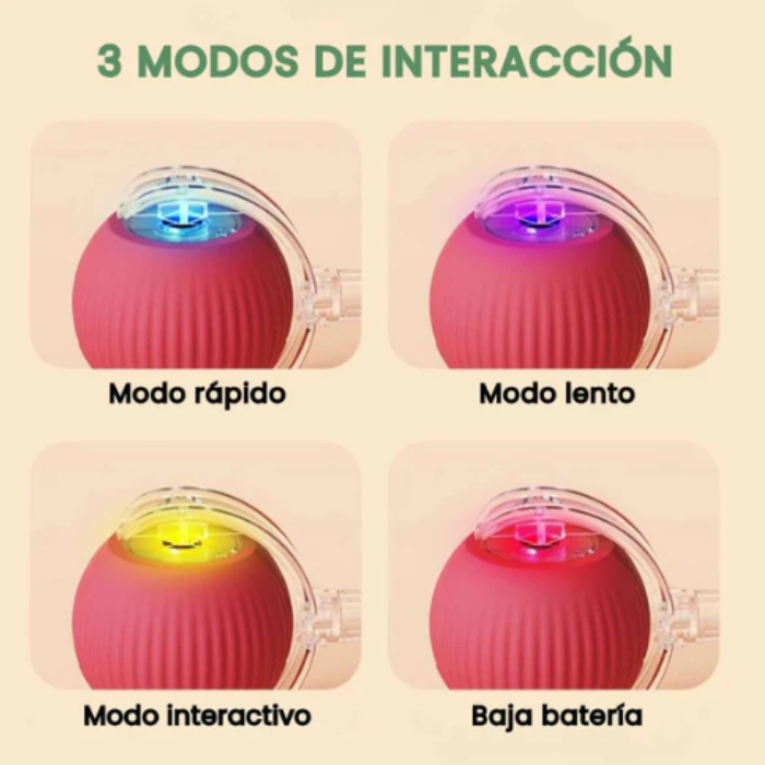 Pelota Inteligente Para Gatos: Salud y Diversión Garantizadas 2x1 🐶🐱🐾